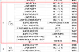 今夜滕圣？曼联近六年来还从未拿到过英超四连胜且0失球