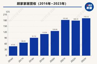 “乔丹”对决！普尔9中8高效轰下23分&克拉克森10中6砍20分2板3助