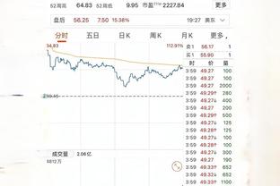 差劲！武切维奇关键空位三分不中 全场16投仅4中拿到10分10板6助